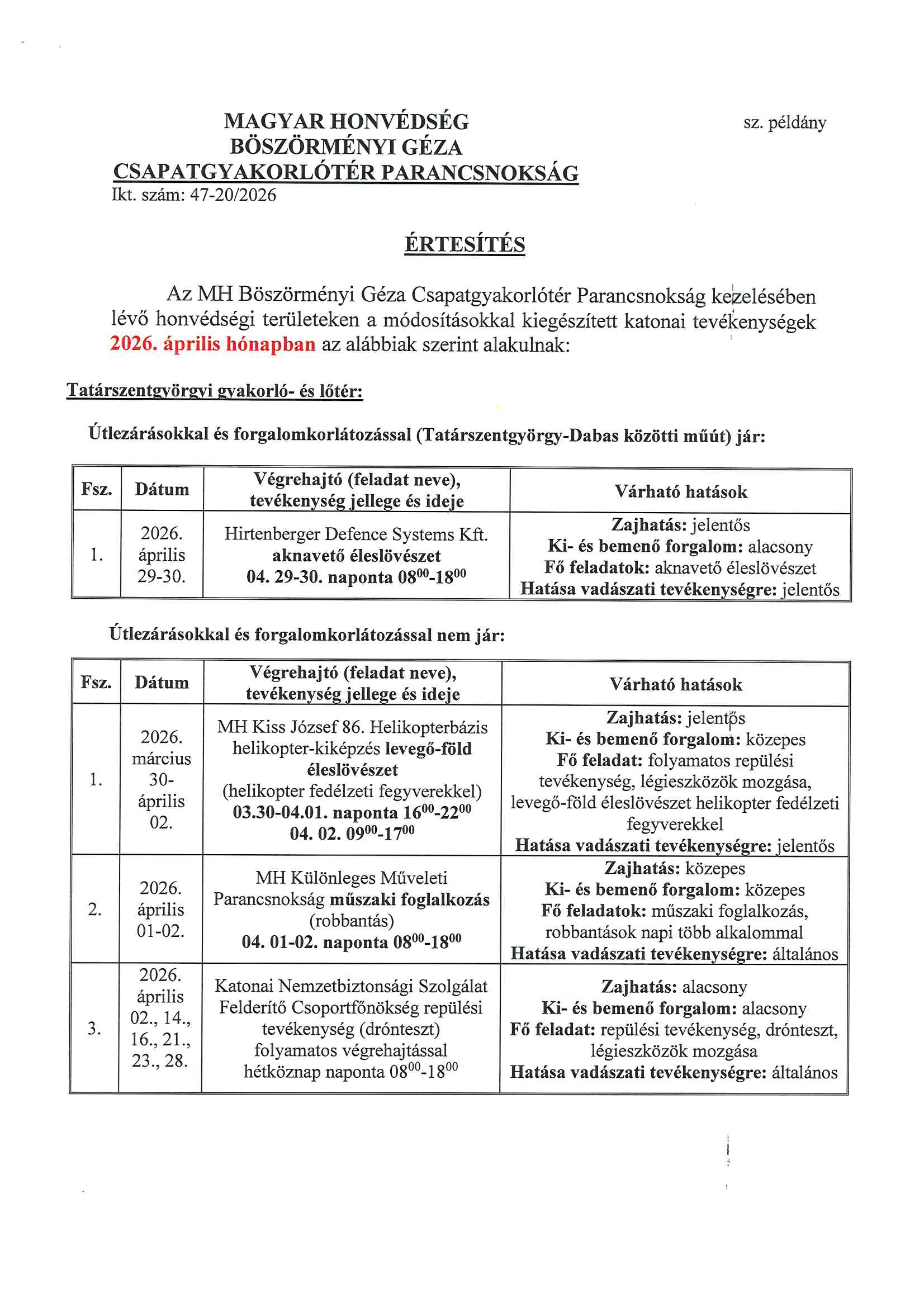 Lőtérértesítő