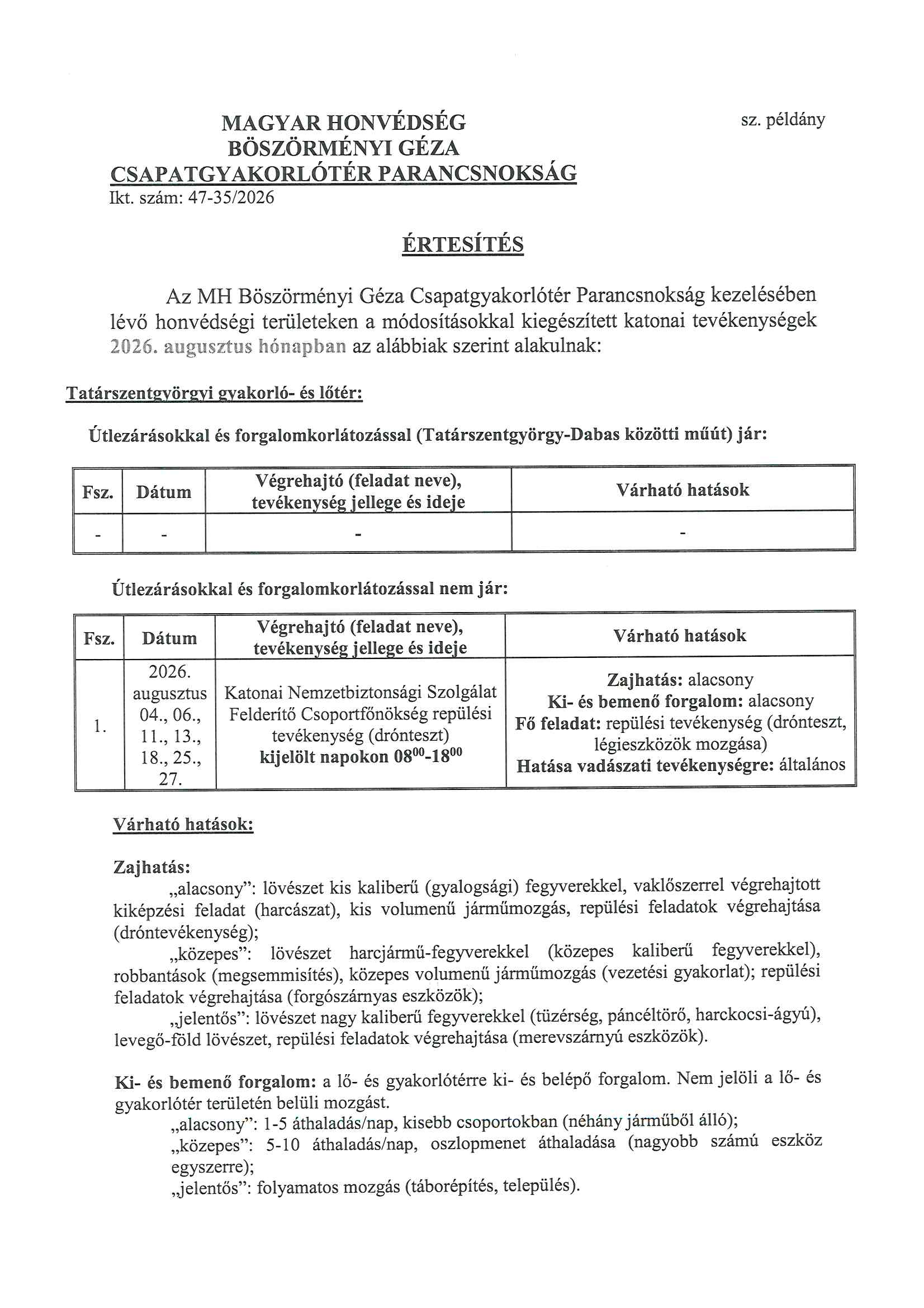 Lőtérértesítő