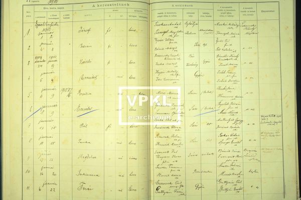 ifj. Ruzsinszky László (1909-1949) életútjának dabasi vonatkozásai