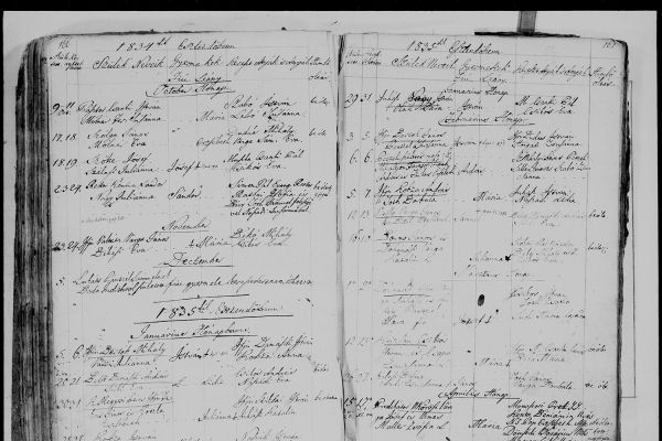 Kontra Sándor születése