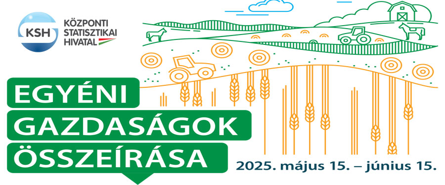 Egyéni gazdaságok decemberi összeírása, 2025