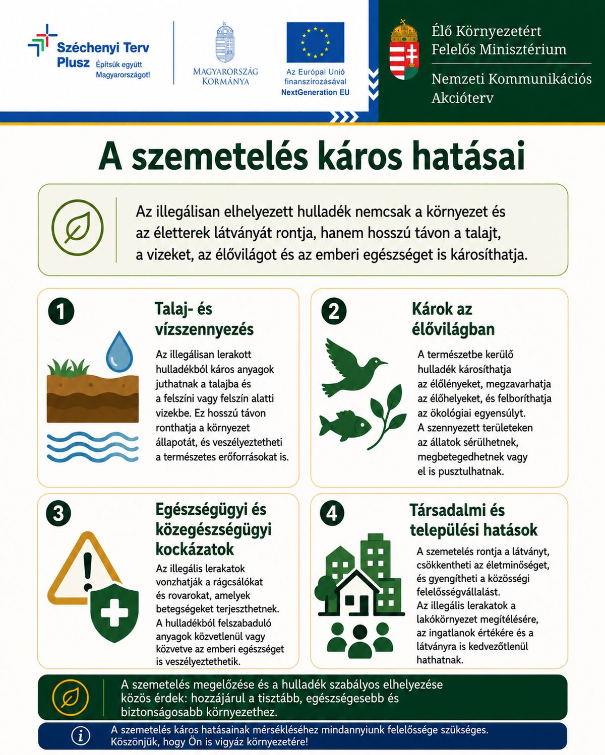Nemzeti Kommunikációs Akcióterv