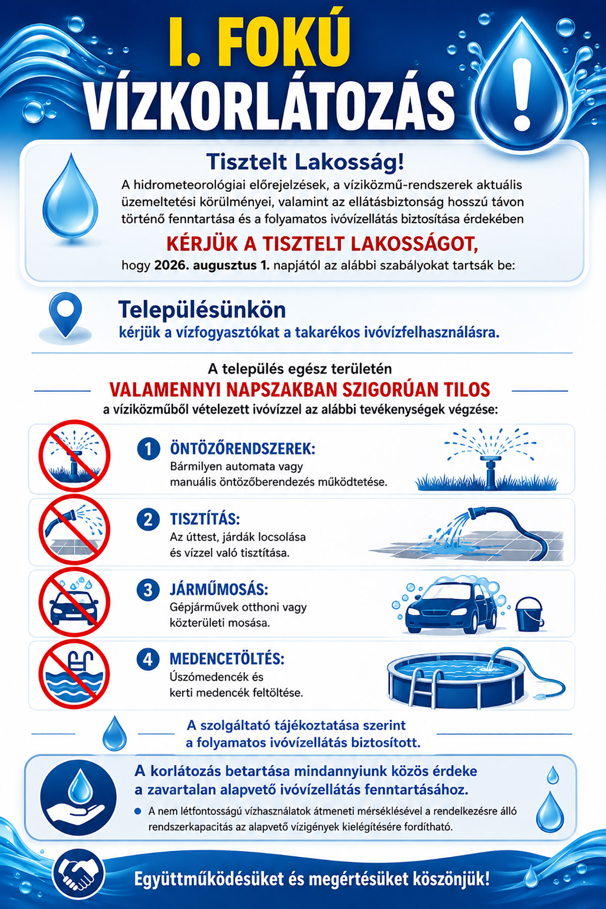 Vízkorlátozás elrendelése