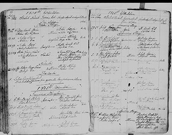 Kontra Sándor (1834-1917) tiszteletes alsódabasi szolgálata